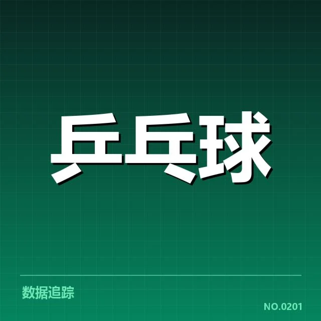 孙颖莎近阶段官方确认的诊断与赛程调整